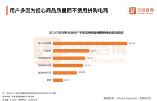 拼多多被美列入“惡名市場(chǎng)”引股價(jià)下跌3.63%，假冒產(chǎn)品問(wèn)題凸顯企業(yè)管理挑戰(zhàn)